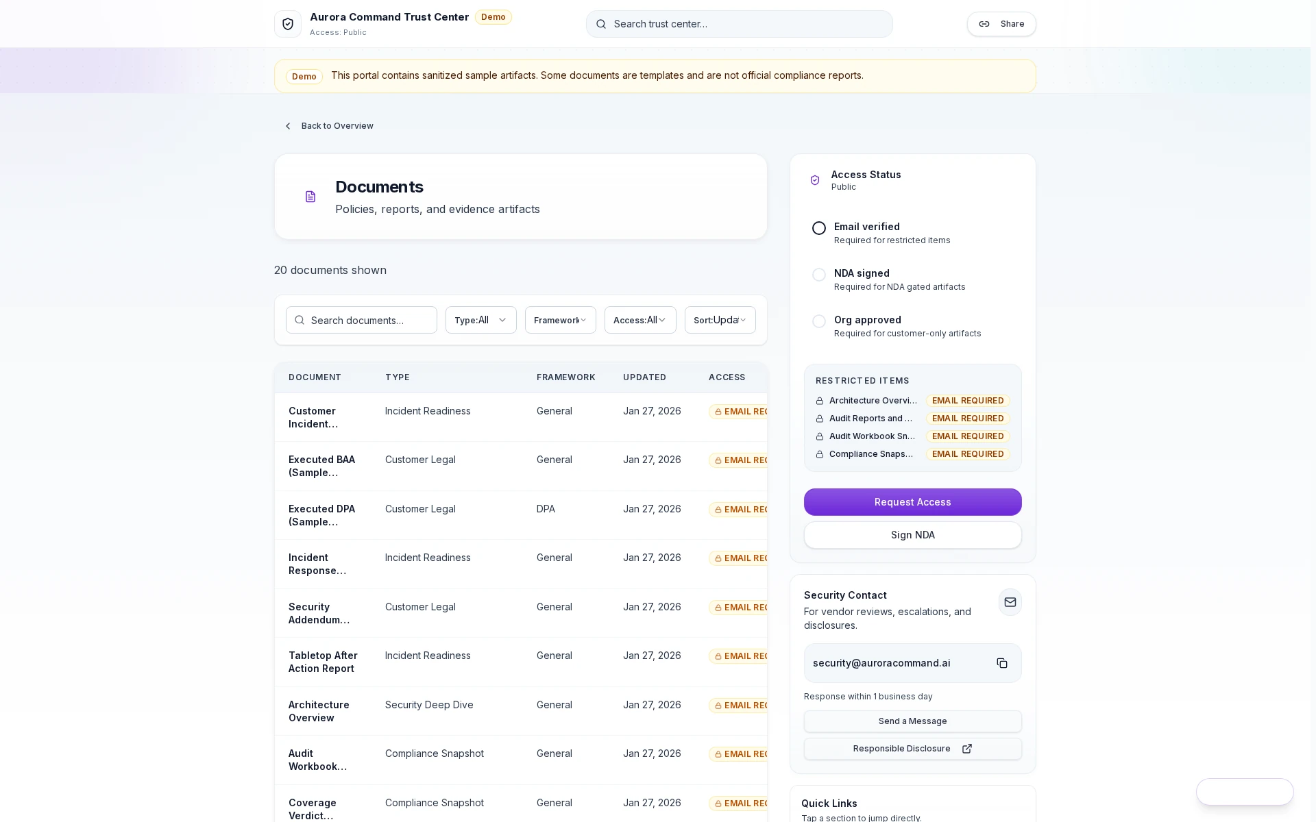 Aurora trust center portal showing scoped documents, access rules, and the request-access flow.